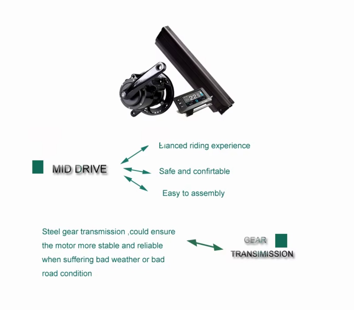 Capteur de couple E Bike moteu - Torque Sensor Mid Drive Motor Kit avis et prix