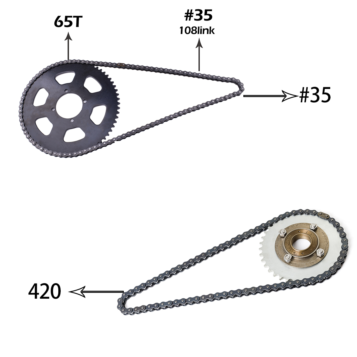 Kunray KR5V V2 72V 5000W Kits  - 5000W Hub Motor Kit 72V avis et prix