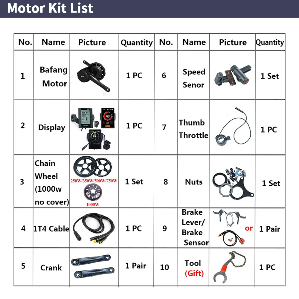 Kit de conversion de vélo élec - Side Hung Mid Drive Motor Kit avis et prix